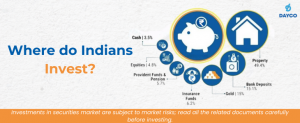 How Much Percentage of Indian Population Invest In Stocks